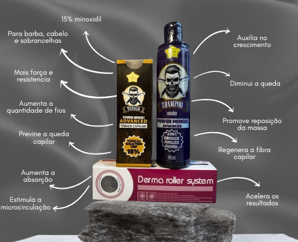 kit tratamento minoxidil